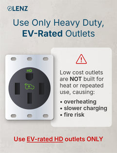 NEMA 14-50 Adapter Compatible with Tesla Gen 2 and Gen 3 Mobile Chargers Extended 16" Length