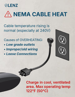 NEMA 5-15 Adapter Compatible with Tesla Gen 2 and Gen 3 Mobile Chargers Extended 14" Length