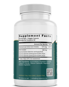 Garcinia Cambogia - Traditional Botanical Support