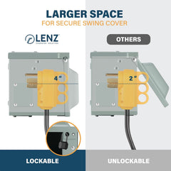 LENZ 50 Amp 125/250V NEMA 14-50 Power Outlet Box, Weatherproof Lockable Receptacle, ETL Safety Certified, for EVs RV Camper Trailer Home (NOT for Continuous Use)