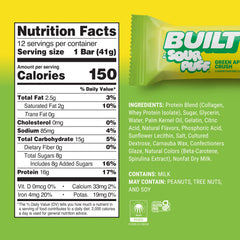 Green Apple Crush