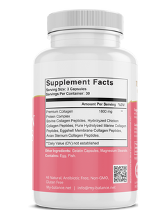 Collagen Peptides Types I, II, III, V, X